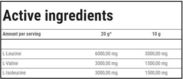 BCAA velike brzine | Topljivi BCAA Matrix - 10 grama