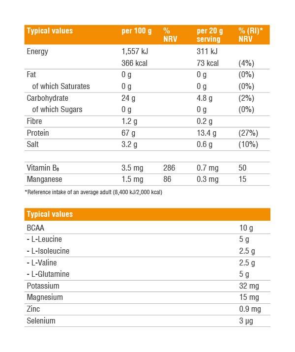 BCAA Intra Fusion - 400 grama