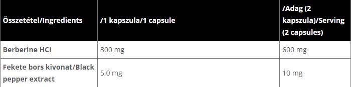 Berberin HCl 300 mg - 60 kapsula