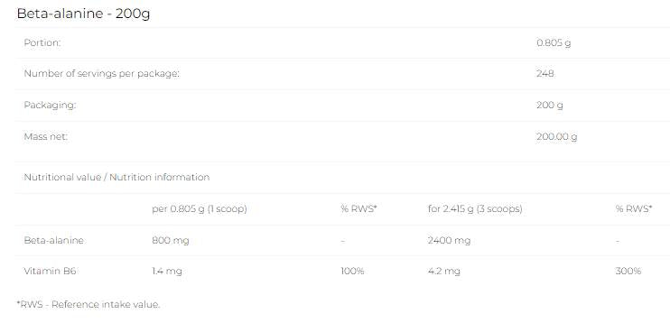Beta-Alanin u prahu - 200 grama