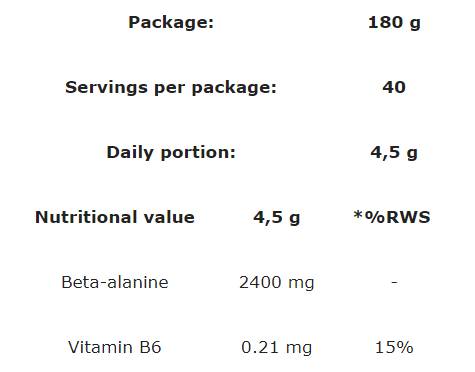 Beta-alanin prah | Workout Booster - 180 grama