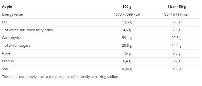 Bio Wellness zobeni kolač 20 x 50 grama