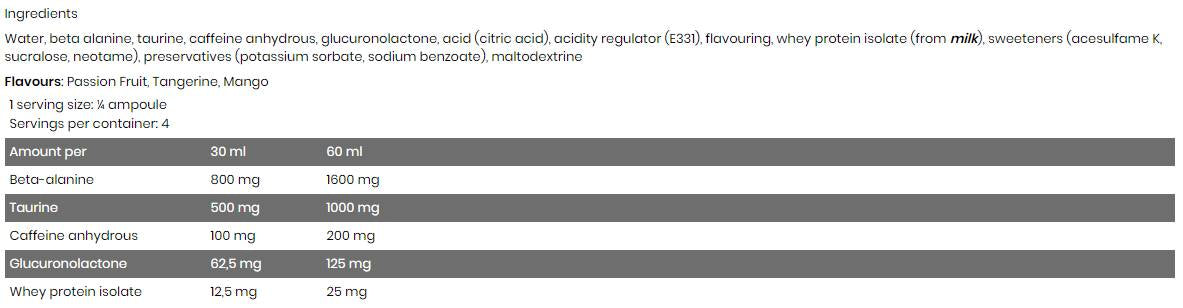 Black Line/Scatterbrain/Pre-Workout Shot - 120 ml
