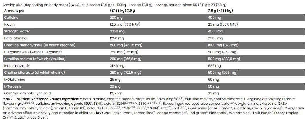 Black Line/Scatterbrain/Super Concentrated Prije treninga - 222 grama