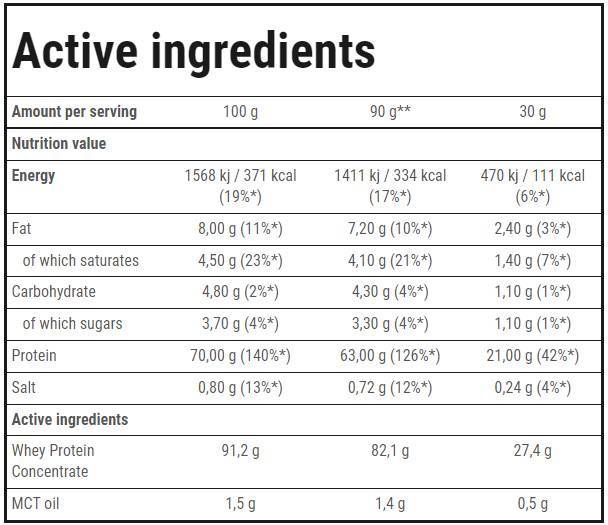 Booster Whey Protein - 2000 grama