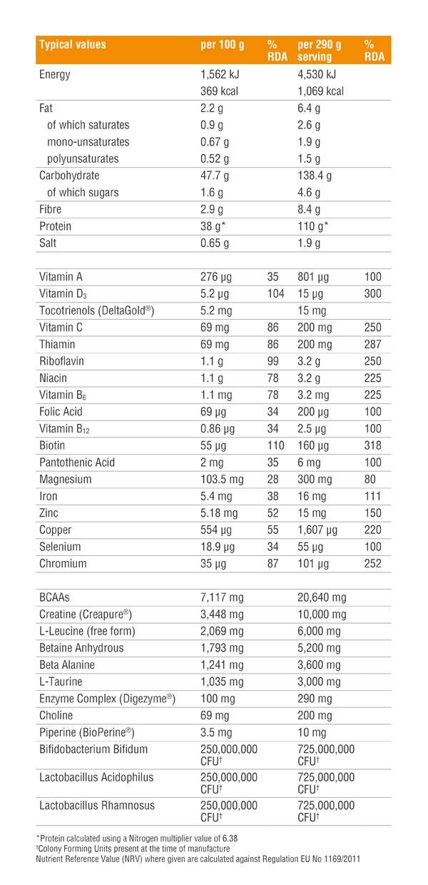 Bosvelija 400 mg./100 kaps