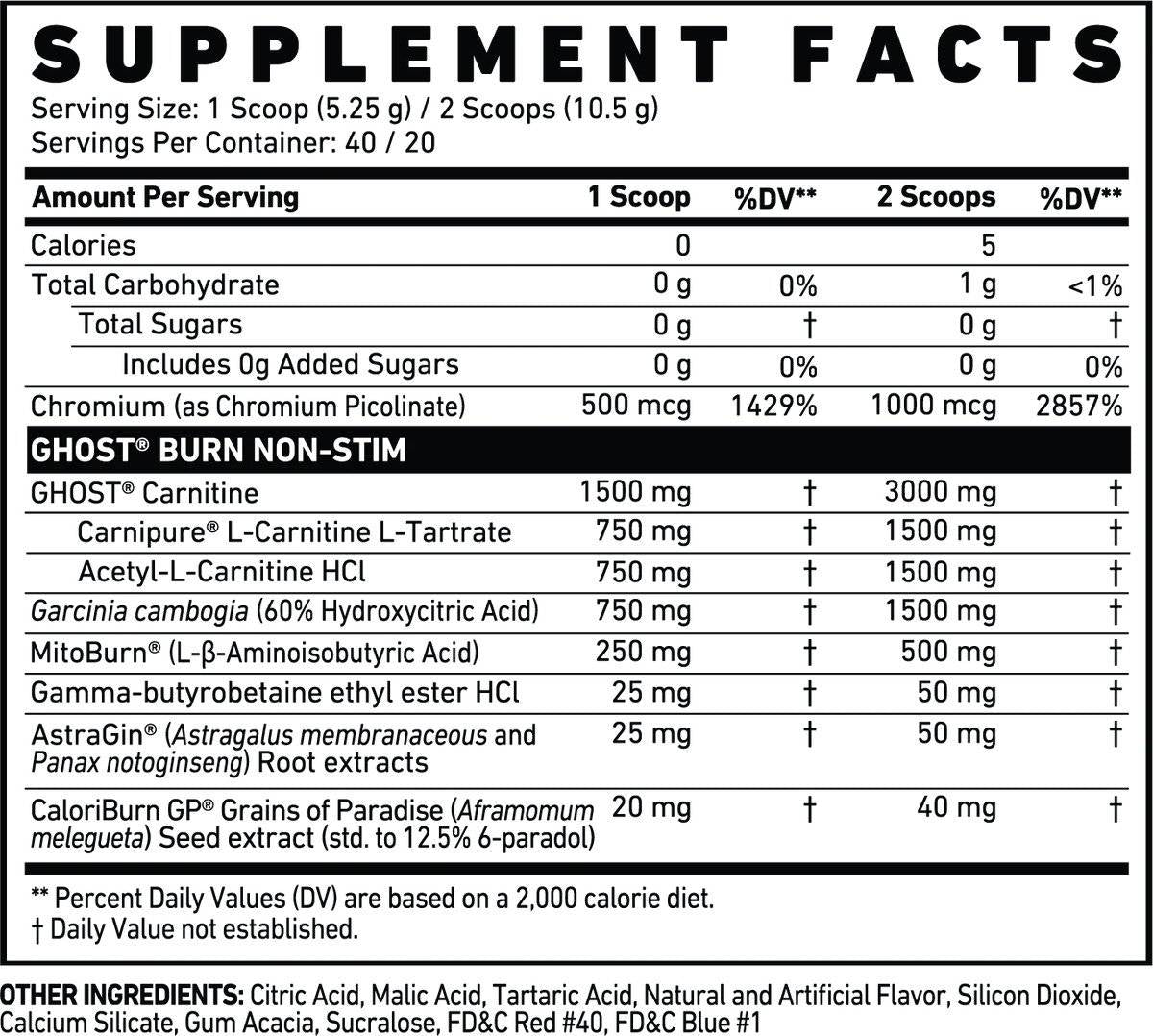 Burn Non-Stim Powder - 210 grama