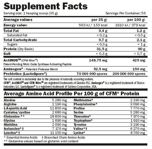 CFM nitro izolat proteina - 2,00 kg