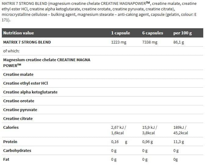 CREATINE STRONG MTRX 7 120 kapsula