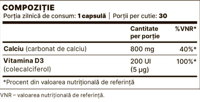 Kalcij 800 mg + vitamin D3 200 IU 30 kapsula