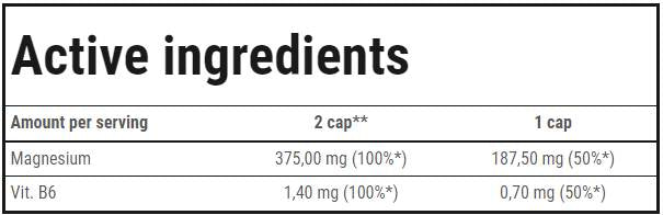 Carbo Gain 100% složeni ugljikohidrati .908