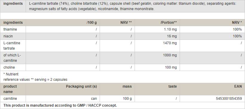 Carnitine Caps - 100 kapsula
