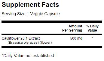 Kartice zeleni čaj / 90