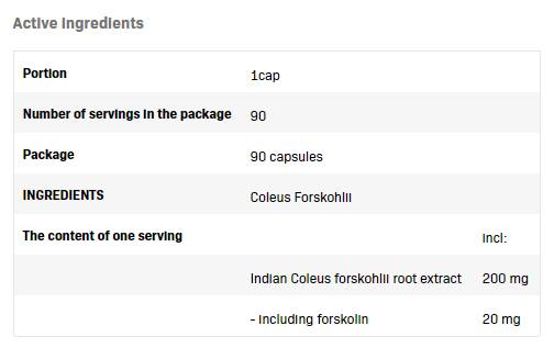 Coleus Forskohlii 200 mg - 90 kapsula