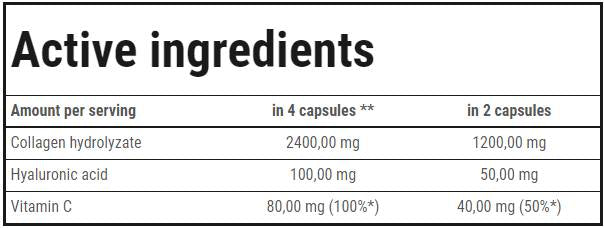 Collagen 4 Runners - 90 kapsula