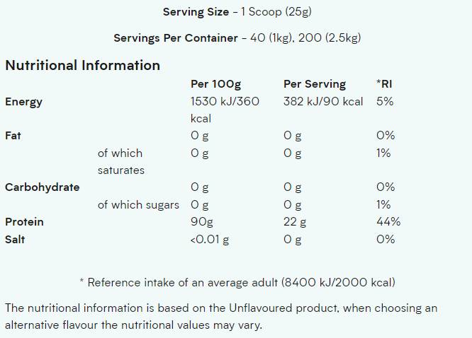 Protein kolagen - 1000 grama
