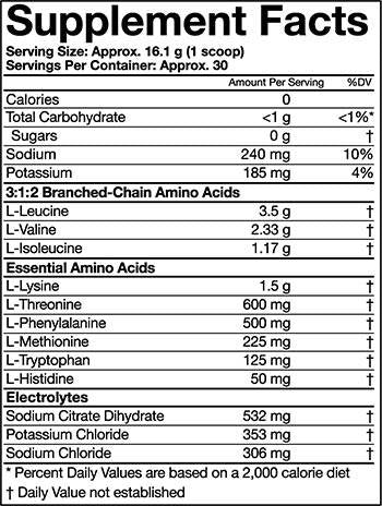 Combat BCAA + Recovery 483 grama
