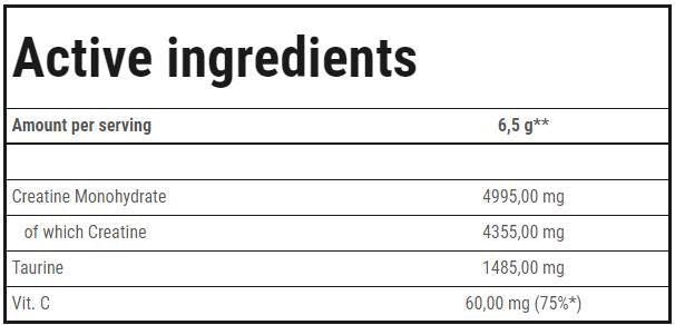 Kreatin mikroniziran 200 mesh + taurin | Visokokvalitetni kreatin monohidrat u prahu - 200 grama