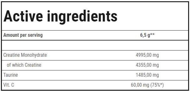 Kreatin mikroniziran 200 mesh + taurin | Visokokvalitetni kreatin monohidrat u prahu - 400 grama
