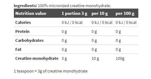 Creatine Mono Creapure Powder - 1000 grama