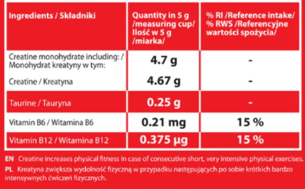 Kreatin monohidrat 200 mesh | Mikronizirani kreatin - 500 grama