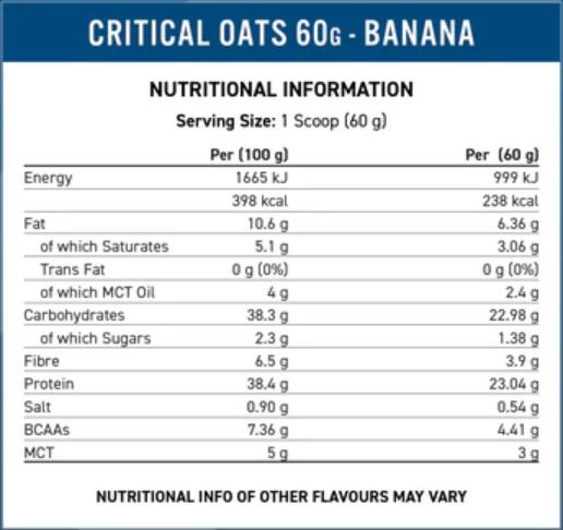 Kritična zob | Proteinska kaša On-The-Go 60 grama