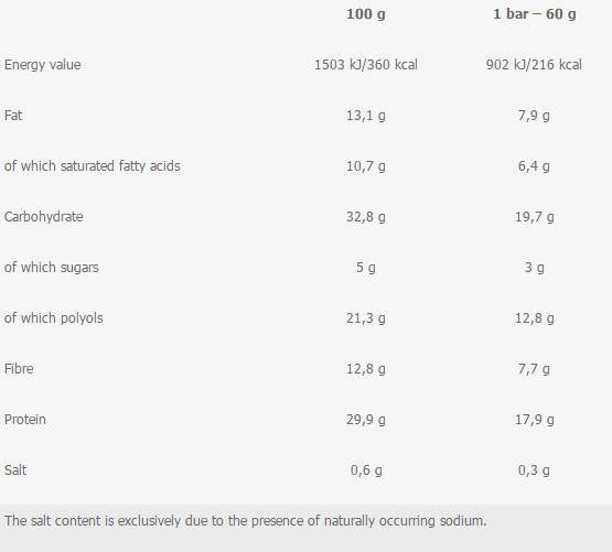 DEluxe Protein Bar - 12 x 60 grama