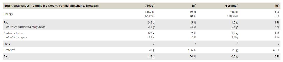 Delicious Whey Protein - 900 grama /KUVERTA/