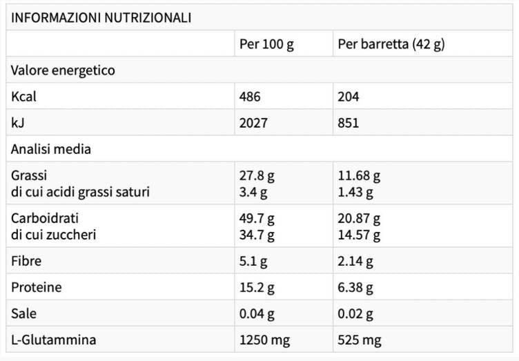 ENERGY DUGE UTRKE SLATKO-SLANO - 30 x 42 grama