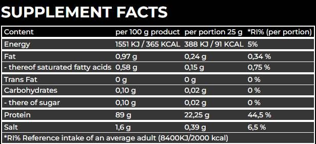 Epic Juice Clear Whey - 875 grama