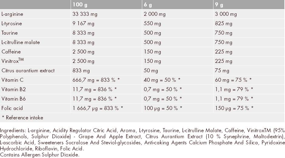Explosion Pre-Workout Booster - 420 grama