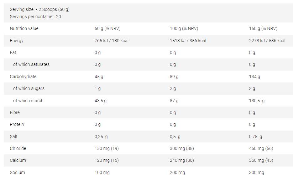 Vitarade EL | Energetski napitak s elektrolitima <tc>VITARGO</tc>® - 1000 grama
