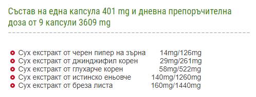 Finoća | Finesse Anti Cellulite 90 kapsula