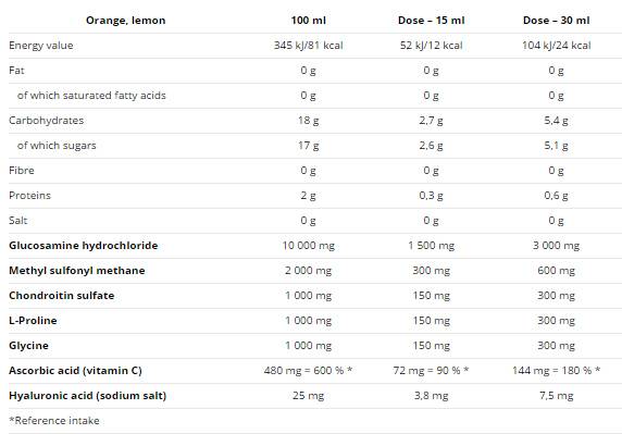 Flexit tekućina 500 ml 500 ml