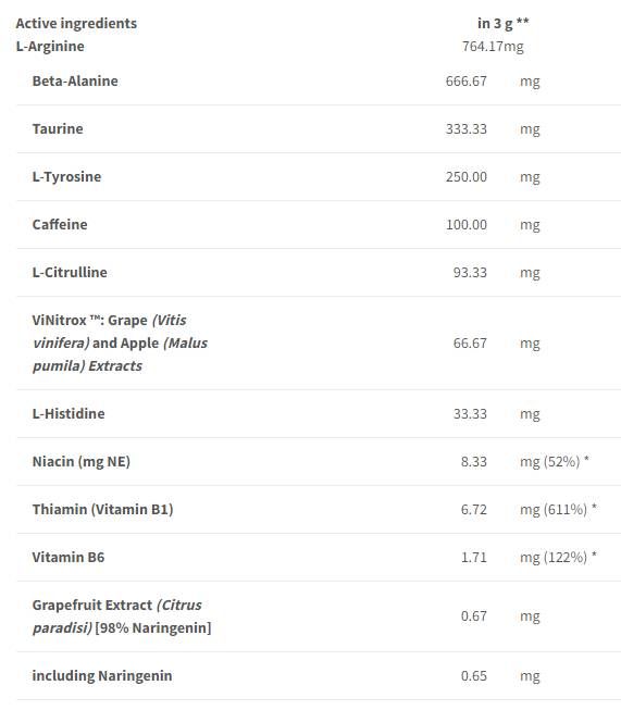 Izdržljivost pune brzine | Napredna formula prije starta - 240 grama