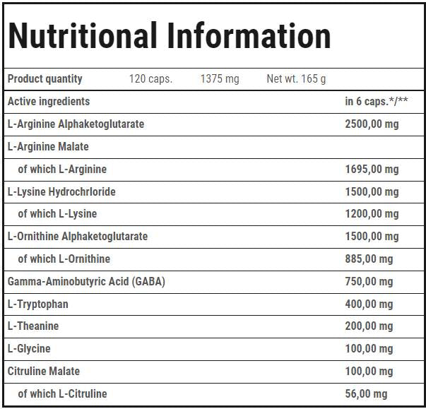 GH GORE | Noćna formula hormona rasta - 120 kapsula