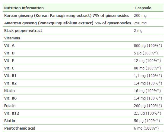 Ginseng Vita Complex - 30 kapsula