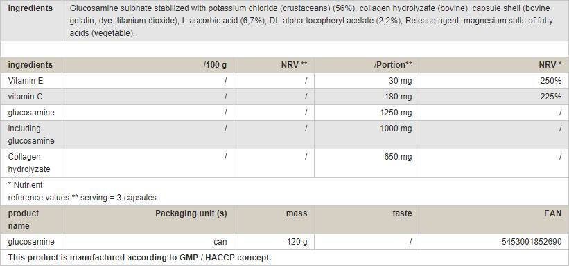 Glucosamine Caps - 120 kapsula