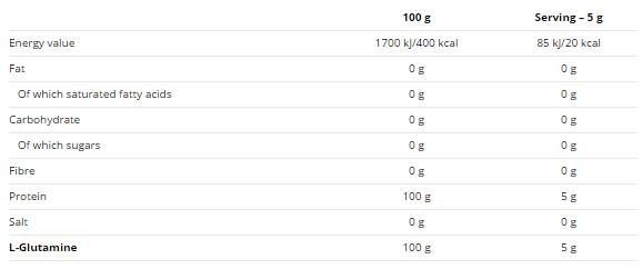 Glutamin - 500 grama