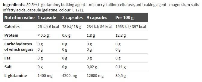 Glutamine Mega Caps 1400 - 120 kapsula