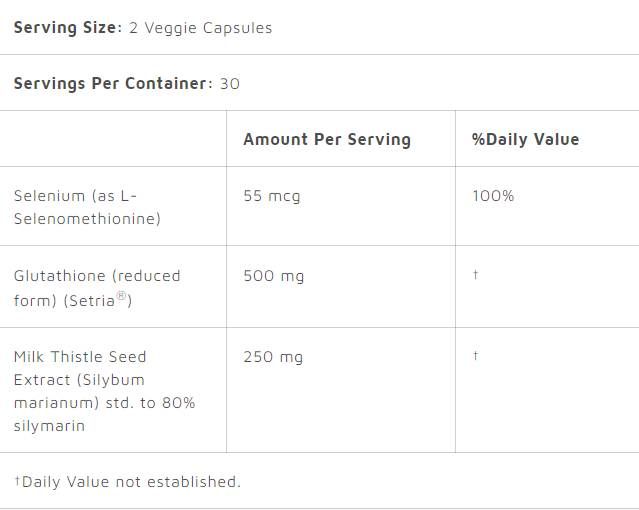 Glutation + Milk Thistle - 60 kapsula