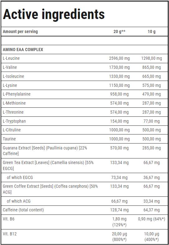 Gold Core Amino EAA | Esencijalne aminokiseline - 300 grama