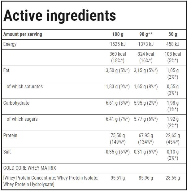 Gold Core Line Whey 100 - 900 grama