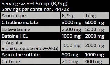 Gold Line/Maryland Muscle Machine/Uzorak prije vježbanja - 17,5 grama