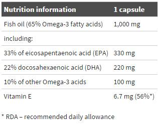 Gold Omega 3 65% - 60 kapsula