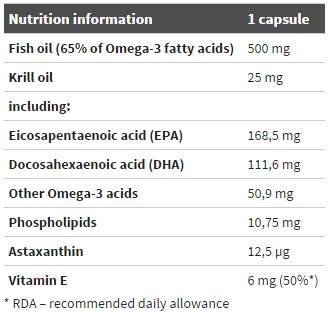 Gold Omega 3 65% + krilovo ulje 60 kapsula