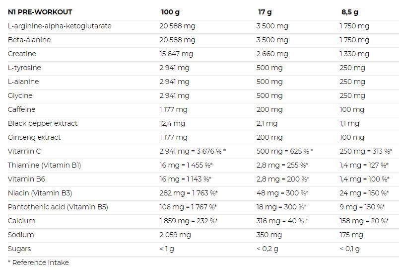 N1 prije vježbanja - 510 grama