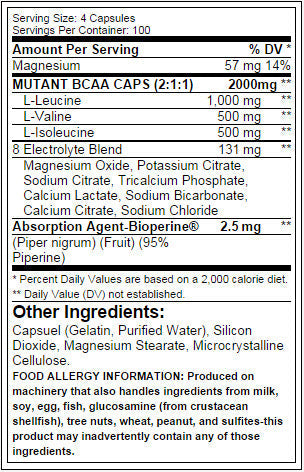 100% besplatni obrazac BCAA 400CAPS.