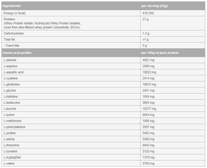 Iso Whey ZERO/Vrećica/20 Serv. - 0,500 kg