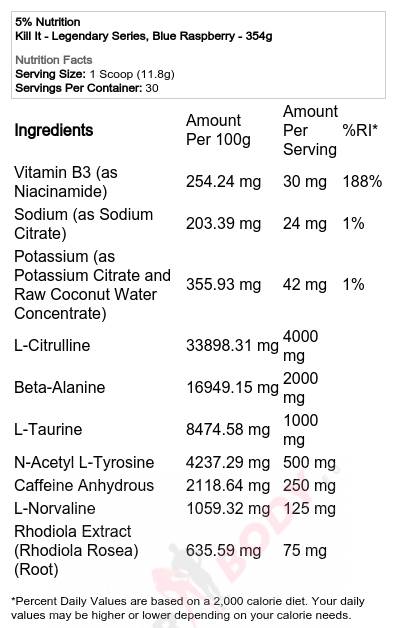 Ubij | Legendarni Pre-Workout - 354 grama